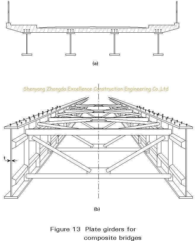 تصنيع العارضة الهيكل الصلب / AWS D1.5 الملحومة الهيكل الصلب جسر المشروع / الهيكل الصلب شعاع تلفيق جسر